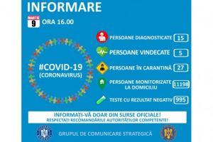 Comitetul National pentru Situatii Speciale de Urgenta: Hotararea privind suspendarea procesului de invatamant in unitatile scolare 