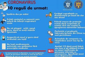 Măsuri dispuse de Primăria Braşov pentru prevenirea infectării cu coronavirus!