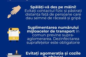 Ionuţ Simionca: Sănătatea bistriţenilor trebuie protejată. Mesaj pentru autorităţi şi cetăţeni