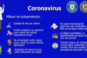 15 RECOMANDĂRI privind conduita socială responsabilă în prevenirea răspândirii coronavirus (COVID-19)