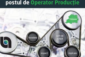 Cautam colegi pentru postul de Operator Productie