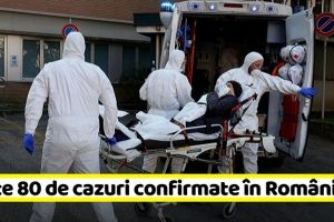 Coronavirus: Peste 80 de cazuri confirmate în România