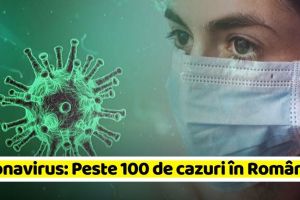 Coronavirus: Peste 100 de cazuri în România. Intrăm în scenariul 3