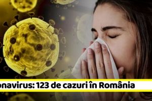 Coronavirus: 123 de cazuri în România. Vezi situaţia pe judeţe (15 martie)