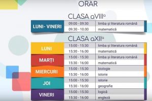 Suspendarea cursurilor s-ar putea prelungi. ”Teleşcoala” pentru elevii de a VIII-a şi a XII-a