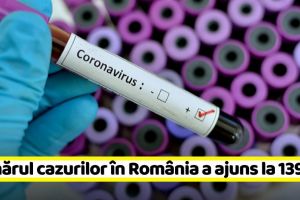 Coronavirus: Numărul cazurilor în România a ajuns la 139