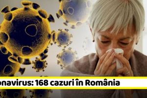 Coronavirus: 168 cazuri în România