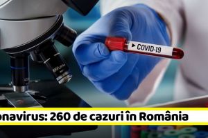 Coronavirus: Numărul cazurilor au ajuns la 260 în România