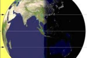 ALERTĂ! Se întâmplă de două ori pe an. EFECTE LA NIVEL GLOBAL