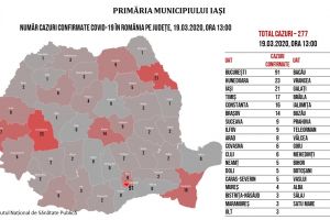 277 de cazuri cu coronavirus în România. Iată câţi români s-au vindecat!