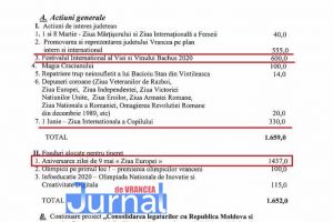 USR îi cere lui Marian Oprişan să redirecţioneze banii alocaţi petrecerilor, către sistemul judeţean de sănătate