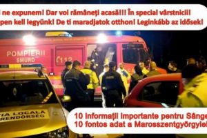 Sângeorzeni întorşi din străinătate trimişi în carantină! Apelul făcut de primarul Sófalvi Szabolcs