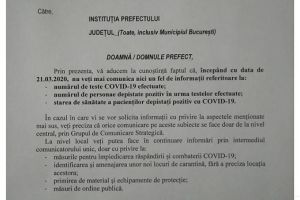 Transparenţă ZERO! Interzis la informaţii despre numărul de teste de coronavirus, cazurile confirmate şi starea de sănătate a pacienţilor