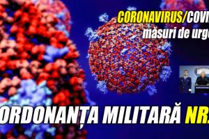 Ordonanţa Militară nr. 2. Măsuri de urgenţă – COVID-19.