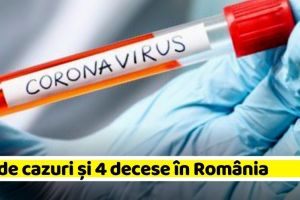 Coronavirus: 576 de cazuri confirmate şi 4 decese în România (23 martie)