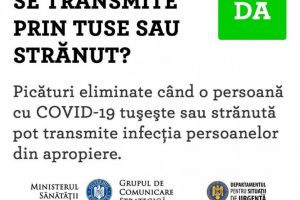 Rezultatele unui experiment de laborator: Coronavirusul se transmite prin tuse sau stranut?