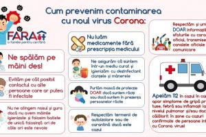 Toate eforturile Fundaţiei FARA sunt focalizate spre prevenţia contaminării şi asigurarea ...