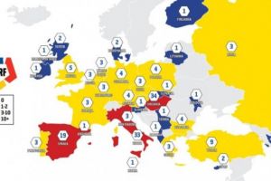 Susţinere pentru diaspora fotbalistică