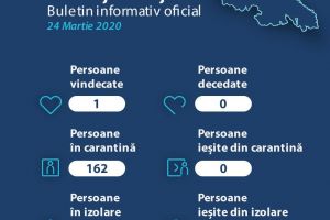 Sancţiuni pentru cei care nu stau în carantină
