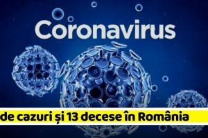 Coronavirus: 906 de cazuri confirmate şi 13 decese în România (25 martie)