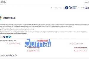 O nouă platformă online cu informaţii despre COVID-19 | Site-ul datelazi.ro lansat de Guvernul României