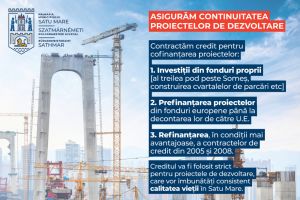 Primăria ia credit de peste 30 de milioane de euro: ,,Asigurăm continuitatea proiectelor”