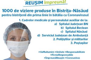 Deputatul Ionuţ Simionca a cumpărat o mie de viziere produse în judeţ. Cui le va da