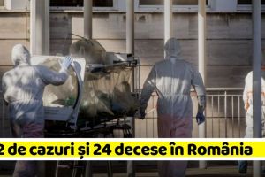 Coronavirus: 1.292 de cazuri confirmate şi 24 decese în România (27 martie)