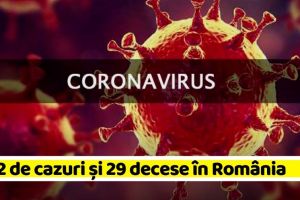 Coronavirus: 1.452 de cazuri confirmate şi 29 decese în România (28 martie)