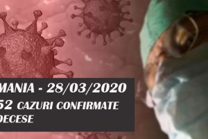 COVID-19: Situaţia la nivelul României astăzi, 28/03/2020