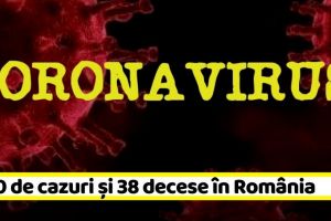 Coronavirus: 1.760 de cazuri confirmate şi 38 decese în România (29 martie)