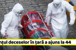 Coronavirus: Bilanţul deceselor în ţară a ajuns la 44