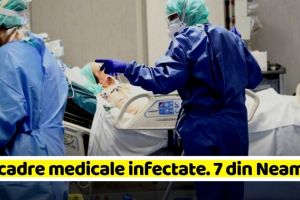 Coronavirus: 285 cadre medicale infectate. 7 sunt din Neamţ