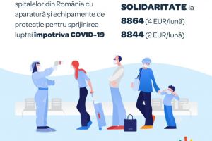 Susţine şi tu Fondul magic de Urgenţă pentru Spitale