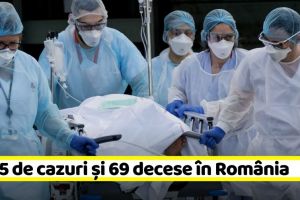 Coronavirus: 2.245 de cazuri confirmate şi 69 decese în România (31 martie)