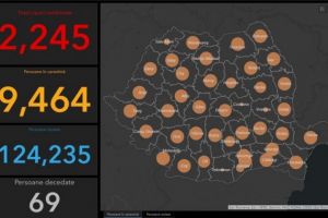 TABLOU INTERACTIV Coronavirus în România: Situaţia oficială pe judeţe