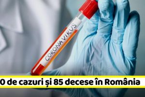 Coronavirus: 2.460 de cazuri confirmate şi 85 decese în România (1 aprilie)