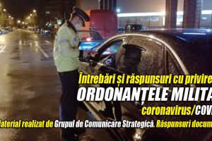 Întrebări şi răspunsuri cu privire la măsurile luate prin Ordonanţele Militare emise până în prezent