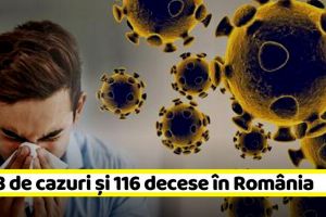 Coronavirus: 3.183 de cazuri confirmate şi 116 decese în România (3 aprilie)