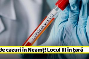Coronavirus: Neamţ, locul 3 pe ţară la numărul cazurilor confirmate. Vezi situaţia pe judeţe