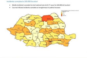 Prima luna de COVID-19 in Romania. Analiza oficiala: Focarele aparute in unitatile sanitare au generat un volum mai mare de contacti apropiati“ (document)
