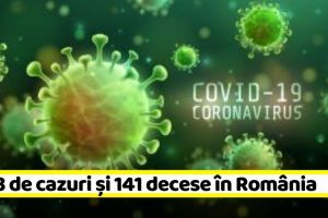 Coronavirus: 3.613 de cazuri confirmate şi 141 decese în România (4 aprilie)