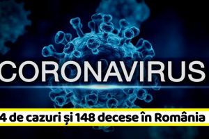 Coronavirus: 3.864 de cazuri confirmate şi 148 decese în România (5 aprilie)