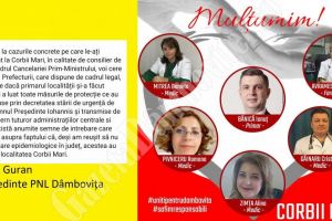 Îngeri sau demoni!? Depinde din ce partid priveşti lupta cu Covid-19 de la Corbii Mari!