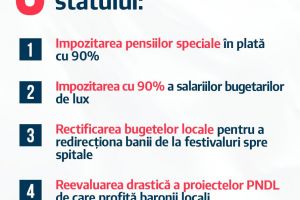 Să se sacrifice şi statul. Ce partid propune cinci măsuri pentru reducerea cheltuielilor bugetare