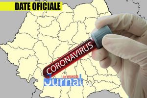 CORONAVIRUS ROMÂNIA: 182 de decese, 460 de persoane vindecate, 4.417 infectate şi 25.379 în carantină