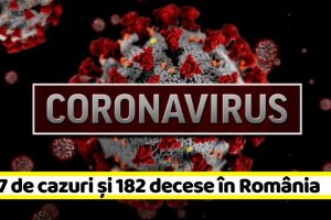 Coronavirus: 4.417 de cazuri confirmate şi 182 decese în România (7 aprilie)