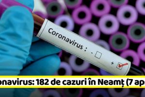 Coronavirus: 182 de cazuri confirmate în Neamţ. Vezi situaţia pe judeţe (7 aprilie)