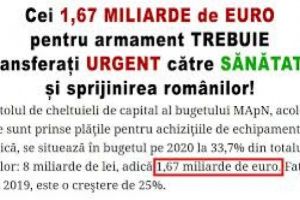 Apel URGENT catre Iohannis si Guvern: ”Cei 1,67 MILIARDE de EURO pentru achiziţii militare trebuie transferaţi URGENT către SĂNĂTATE şi sprijinirea românilor aflaţi în dificultate financiară!”