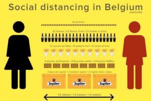 Distanţarea socială exemplificată prin sticle de bere, elefanţi şi lei